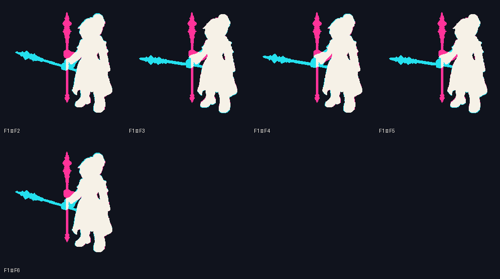 Vespera Academy Rune Pointer · idle animation · derived/dense-body-f1-root-lock-v6/review/onion-audit/f1-onion-sheet.png