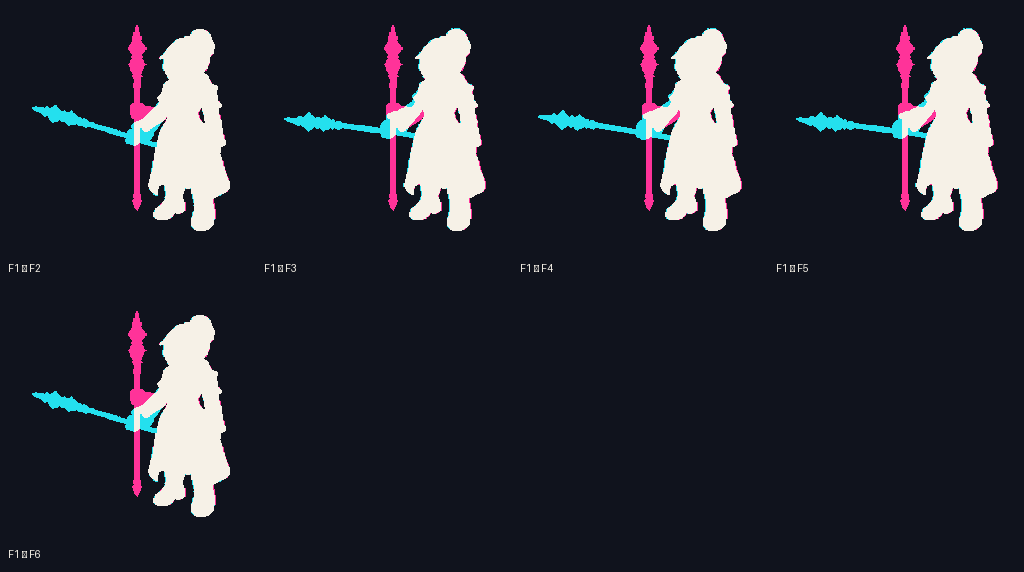 Vespera Academy Rune Pointer · idle animation · derived/dense-body-f1-root-lock-v7/review/onion-audit/f1-onion-sheet.png